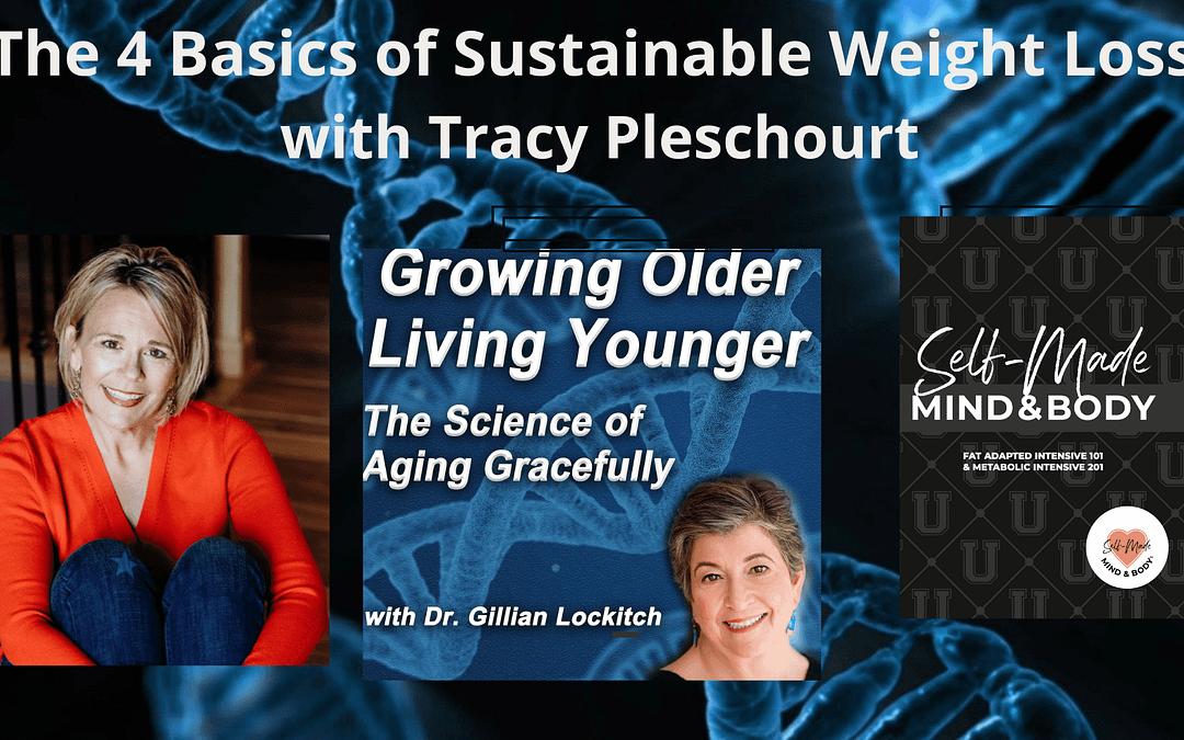 076 Tracy Pleschourt: The 4 Basics of Sustainable Weight Loss