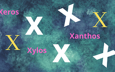 Xantho-  Xeros-  Xylo